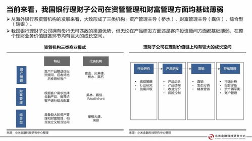 银行理财子公司研究报告